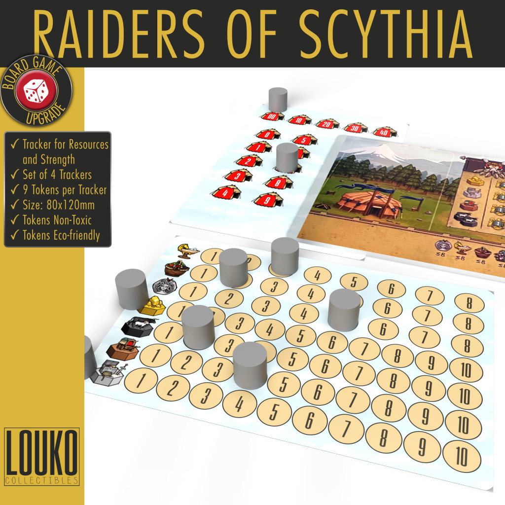 Piste de ressources pour Pillards de Scythie