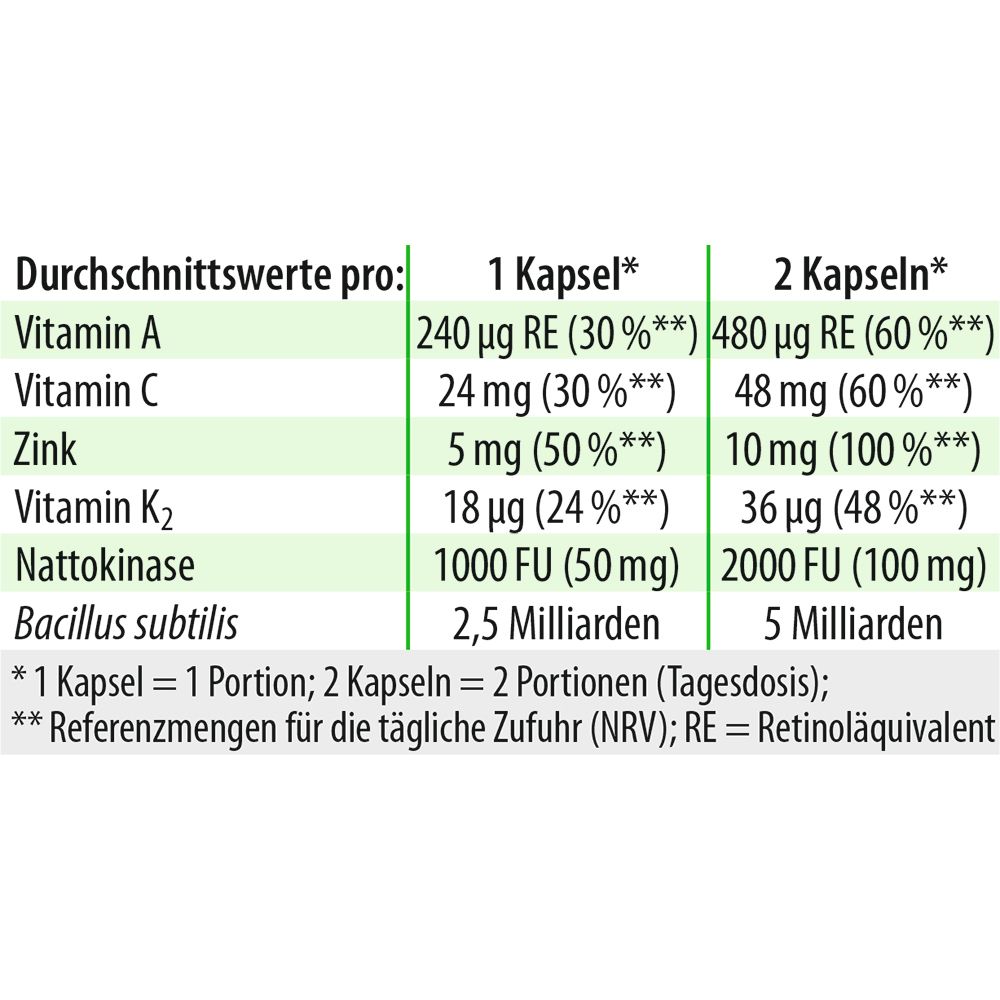 Dr. Jacob's Bacillus subtilis plus Nattokinase-Enzym Vitamin K2 vegan