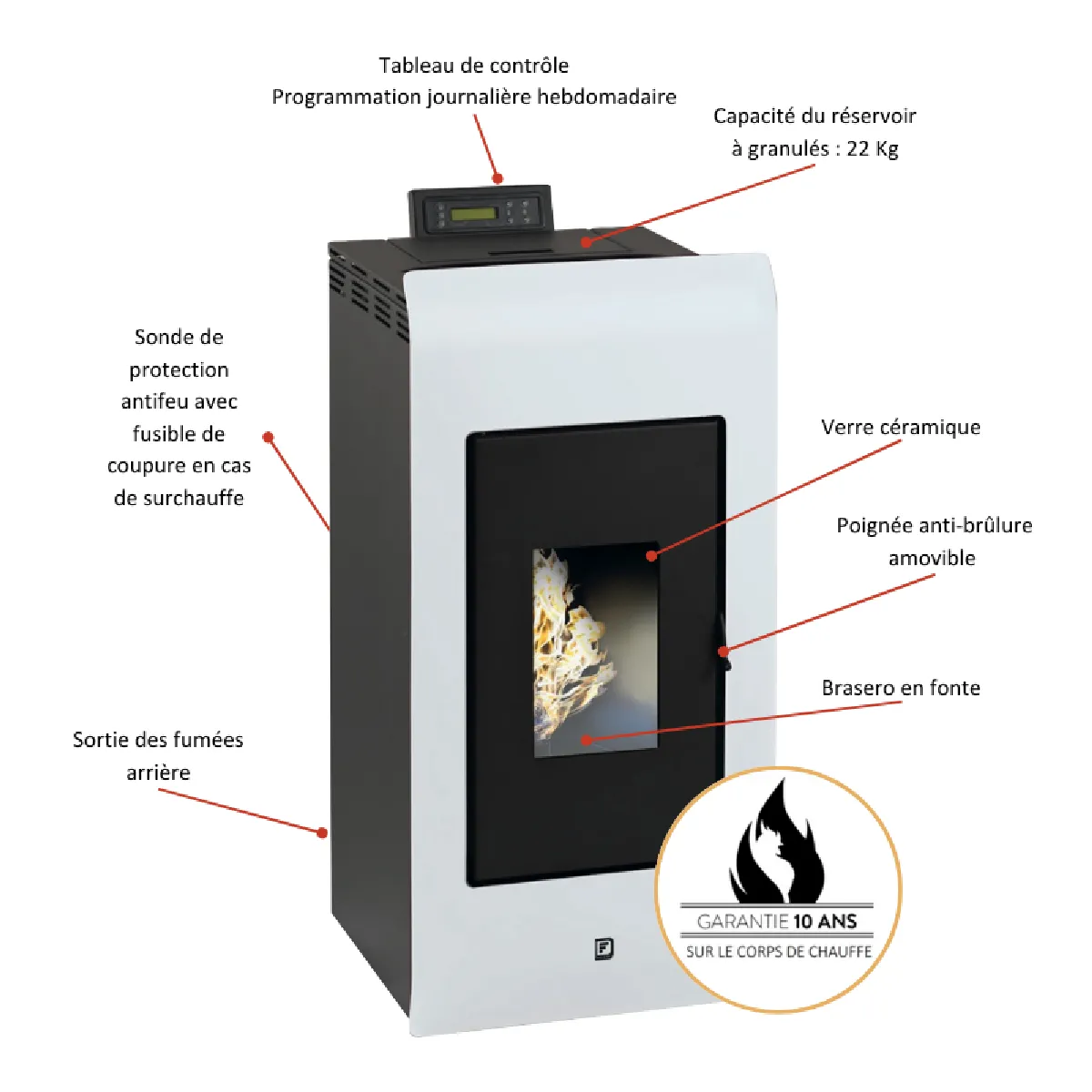 Interstoves Zara 9 Pack - Bordeaux