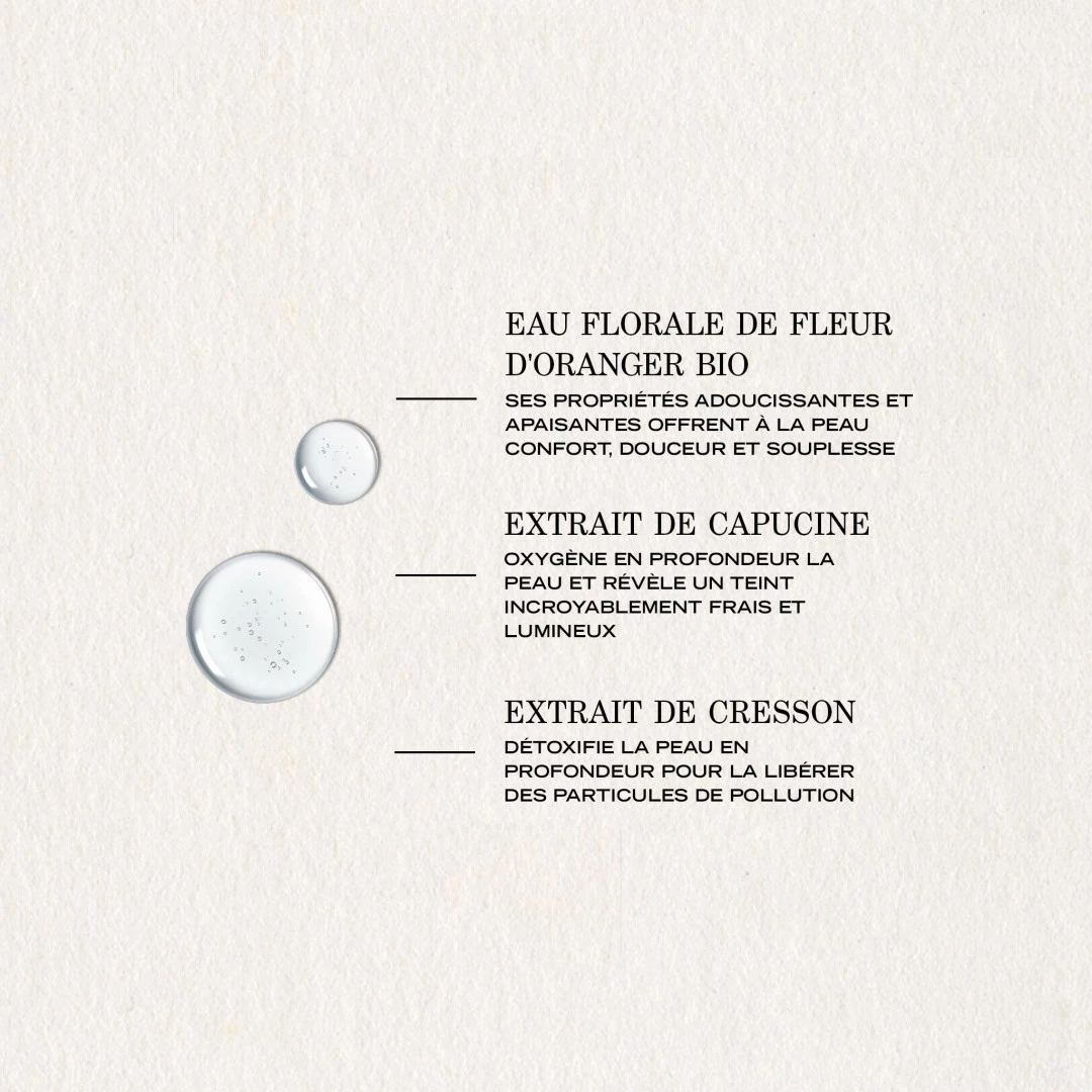Eau Micellaire Démaquillante - 200ml