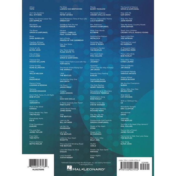 Hal Leonard 100 Most Popular Songs Git