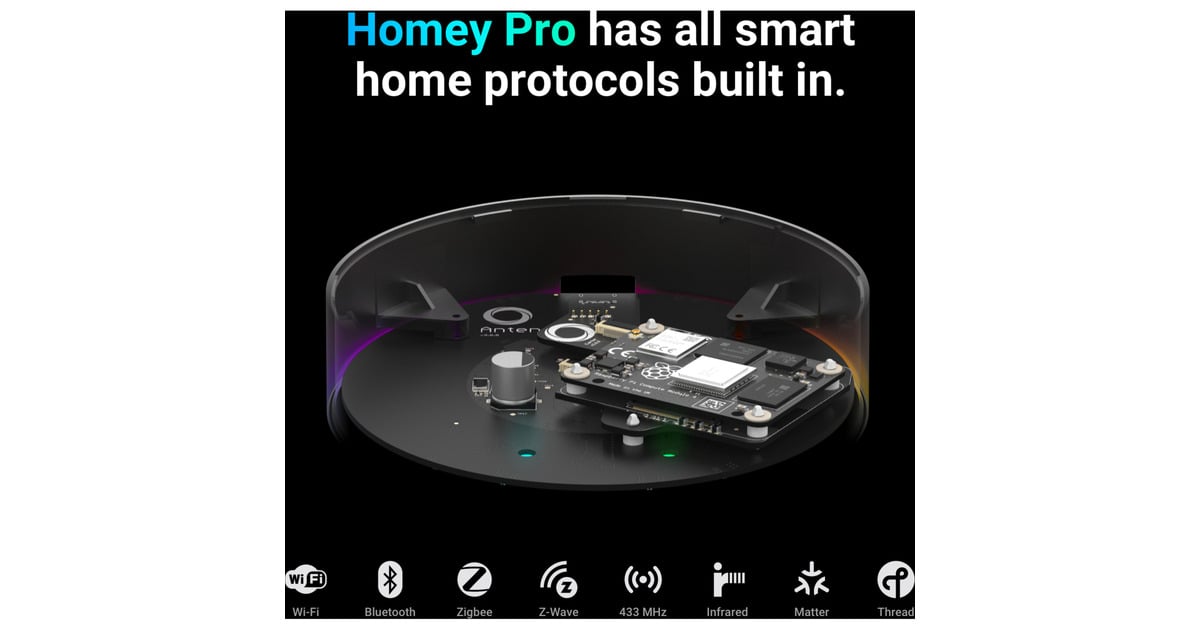 AthomHomey Pro basisstation  (Zwart)