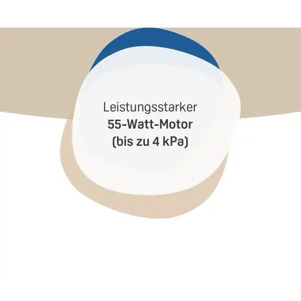 Zyklon-Nass- / Trocken-Handstaubsauger