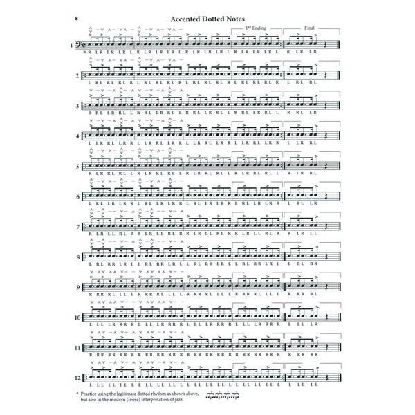 Alfred Music Publishing Accents And Rebounds