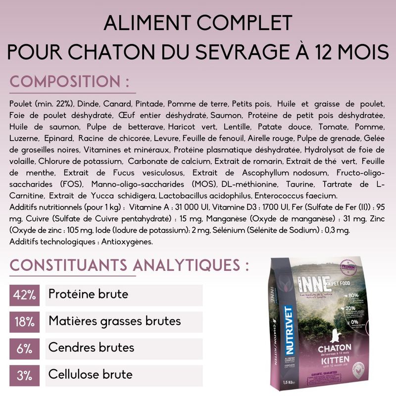 Nutrivet Inne Cat Kitten pour chaton