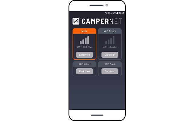 Campernet Yachtantenne WiFi / LTE Dachantenne und Router Komplettset