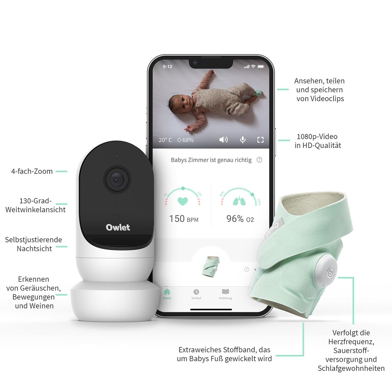 Owlet Smart Sock & Babyphone