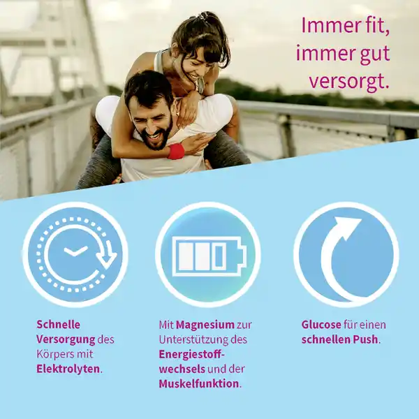 Elektrolyte Plus