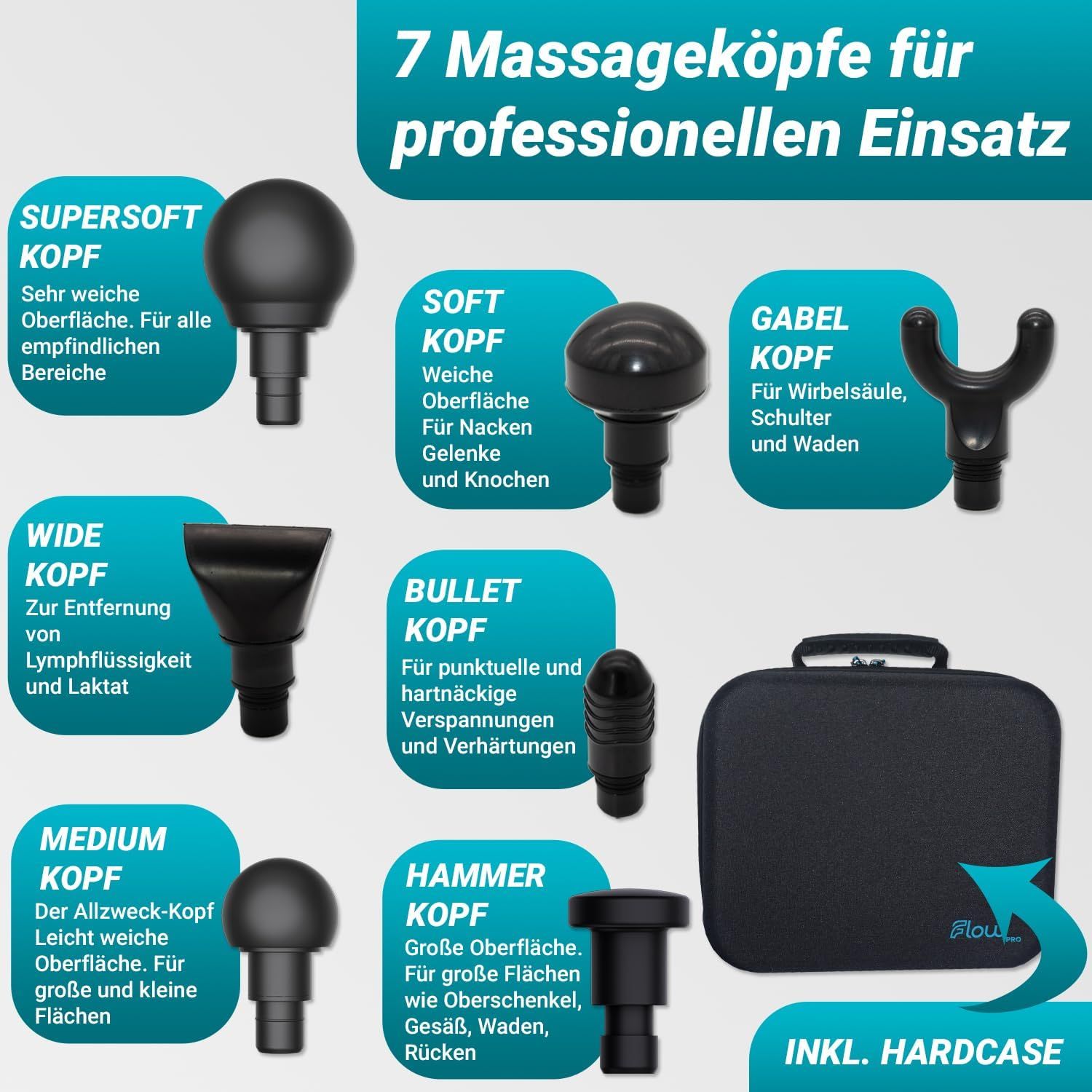 Flow® PRO Massagepistole. Starke Profi Massagepistole. TÜV ISO 9001 zertifizierte Qualität
