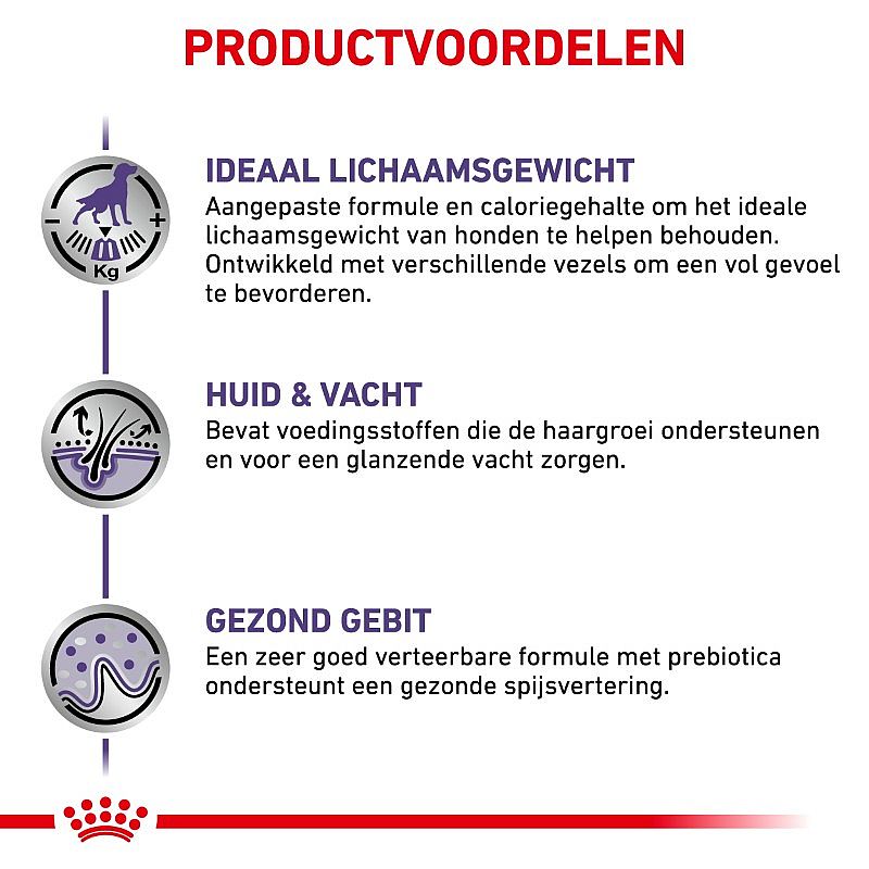 ROYAL CANIN® Medium Dog 10-25Kg Neutered Adult  - Hondenvoer voor gecastreerde honden van middelgrote rassen (10 -25 kilo)