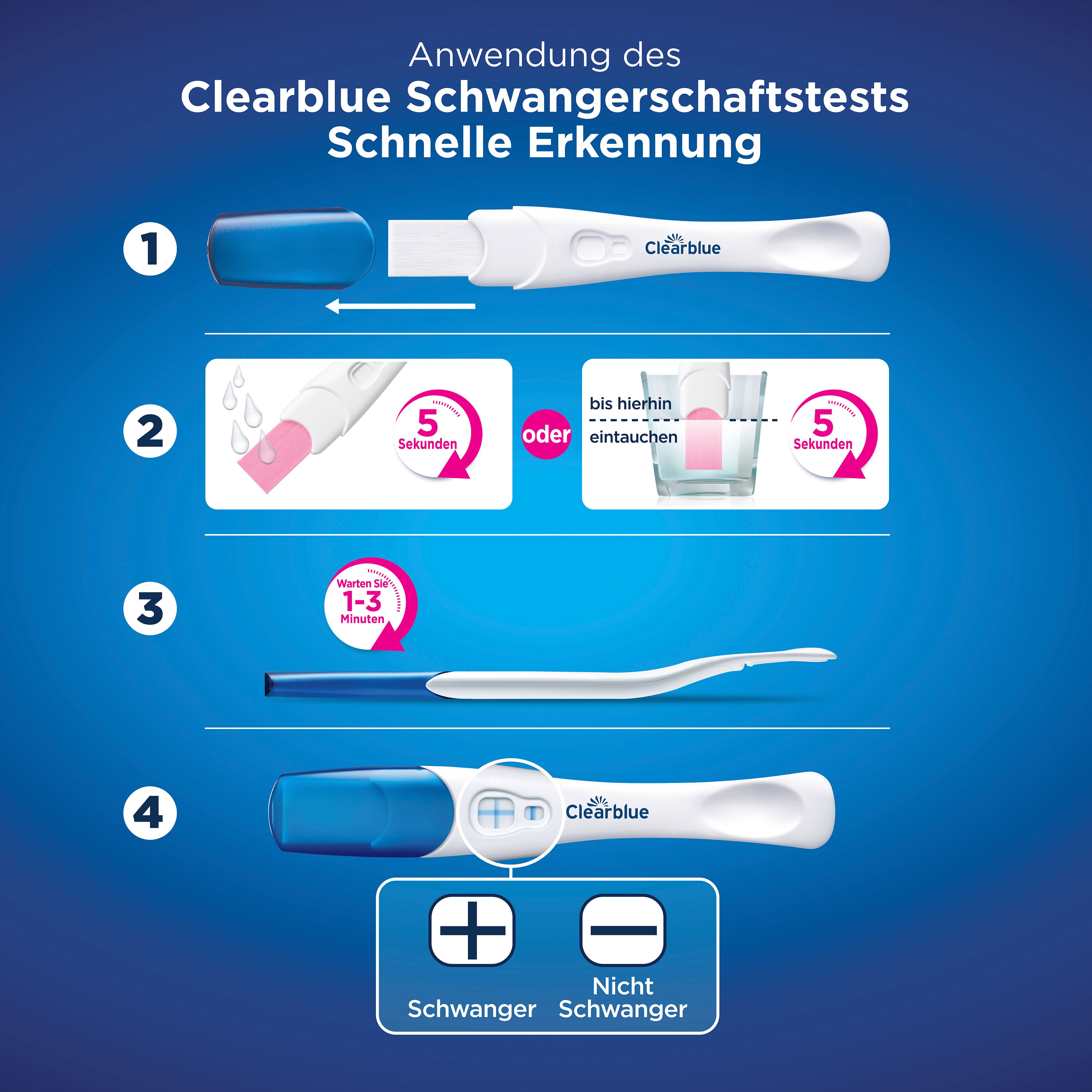 Clearblue Schwangerschaftstest Schnelle Erkennung 1er