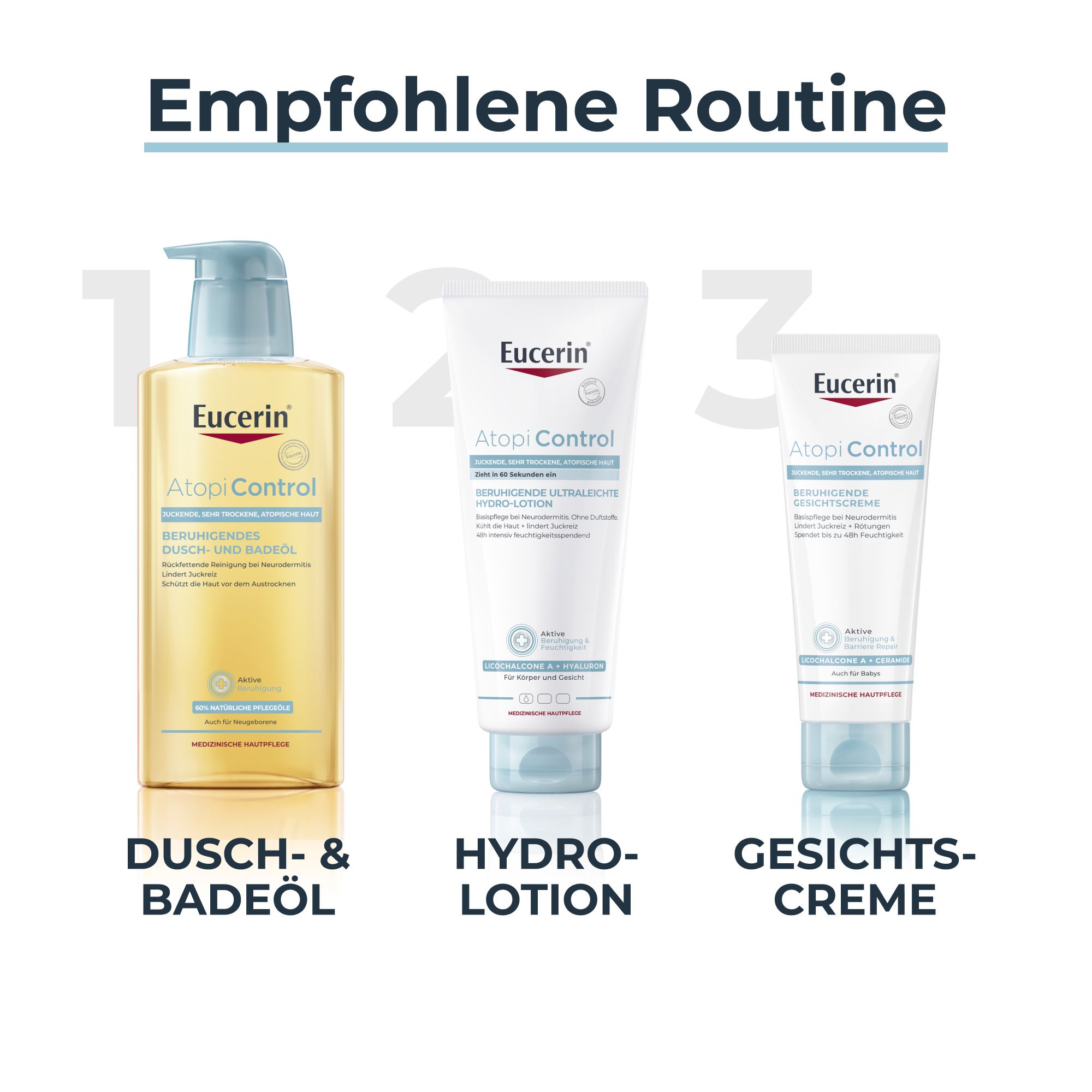 Eucerin® AtopiControl Beruhigende Ultraleichte Hydro-Lotion - Jetzt 3€ sparen mit Code 