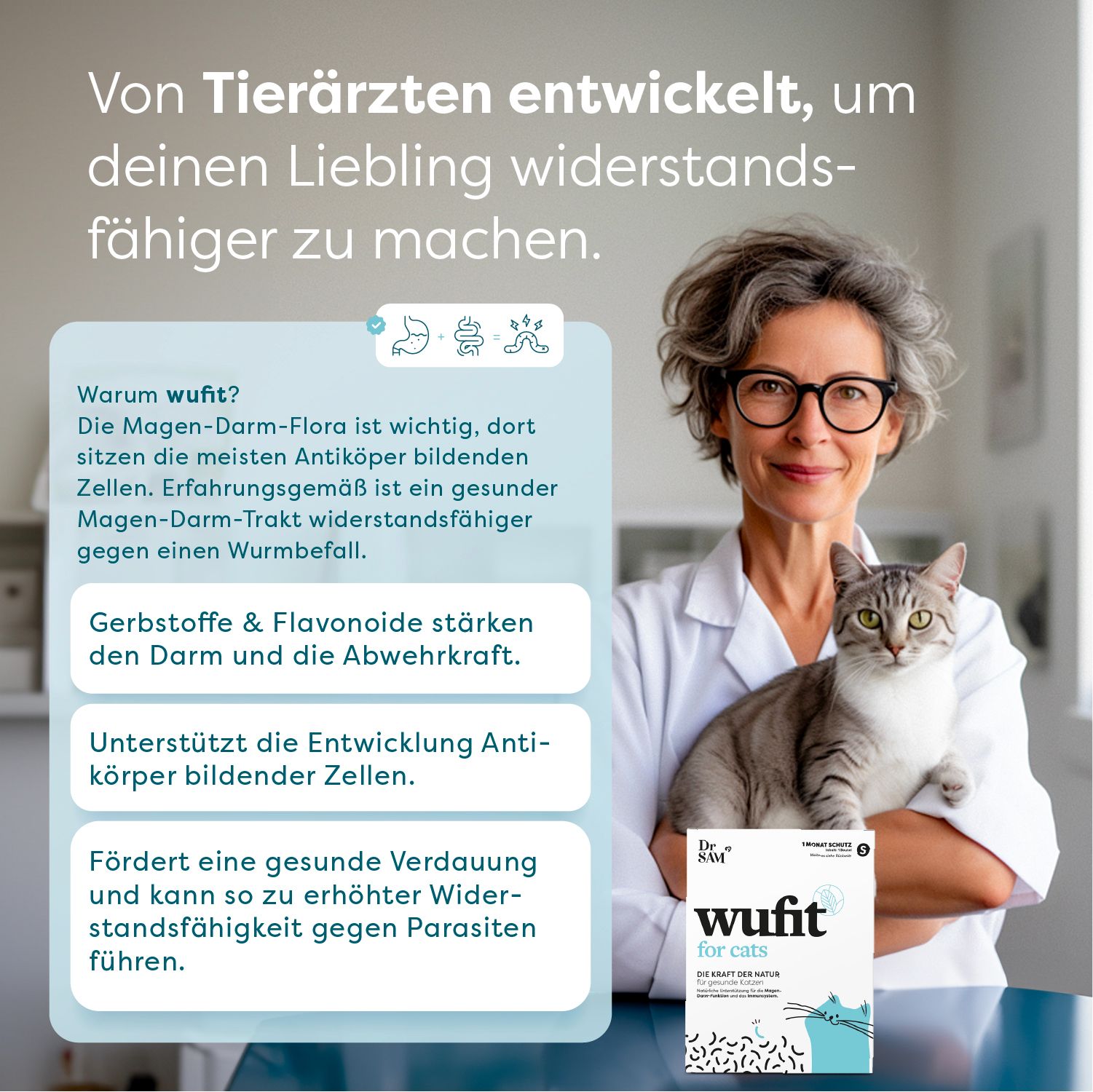 Dr.SAM Wufit Cat S - Unterstützung der Magen&Darm Funktion nach einem Wurmbefall