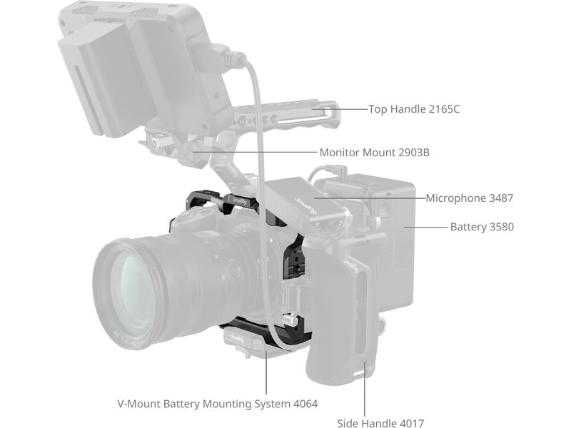 Smallrig Cage für Nikon Z 6III Schützt die Kamera und ermöglicht dennoch den Zugriff auf die Schnittstellen