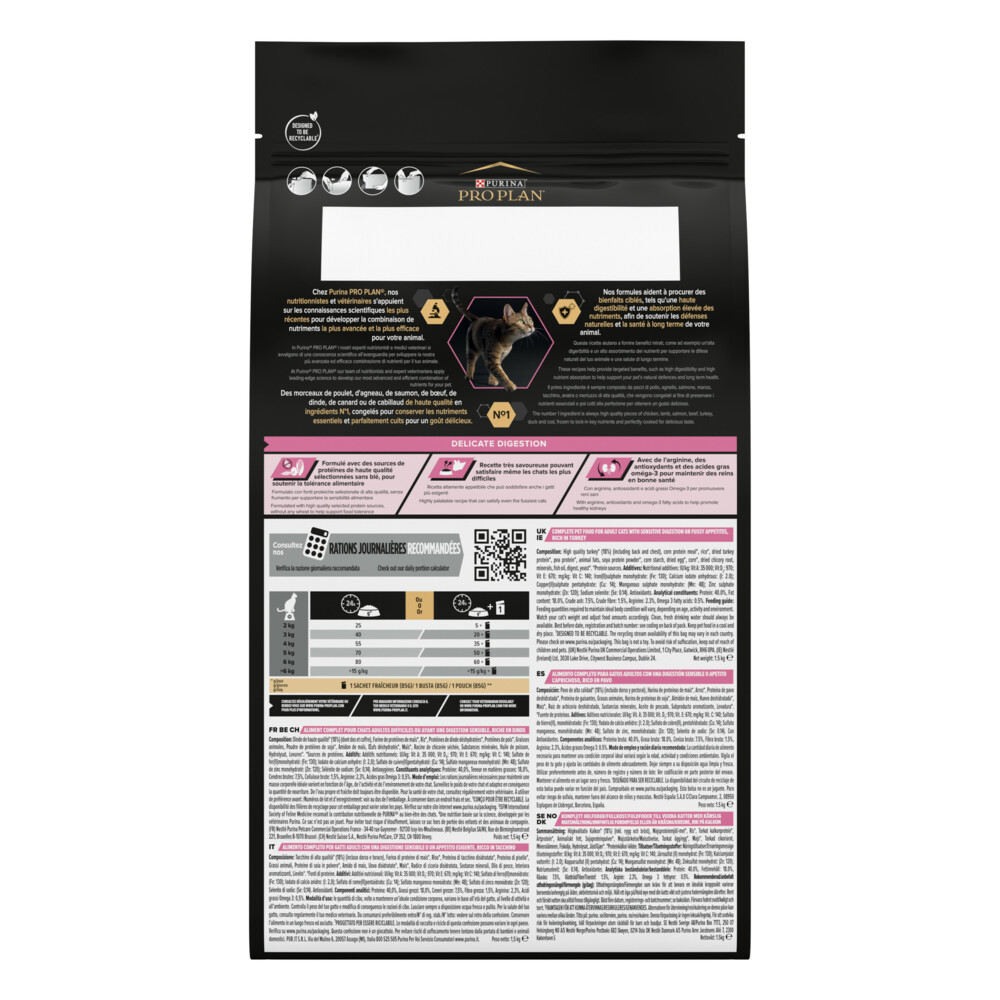 Pro Plan Adult Delicate Digestion Kalkoen1,5 kg