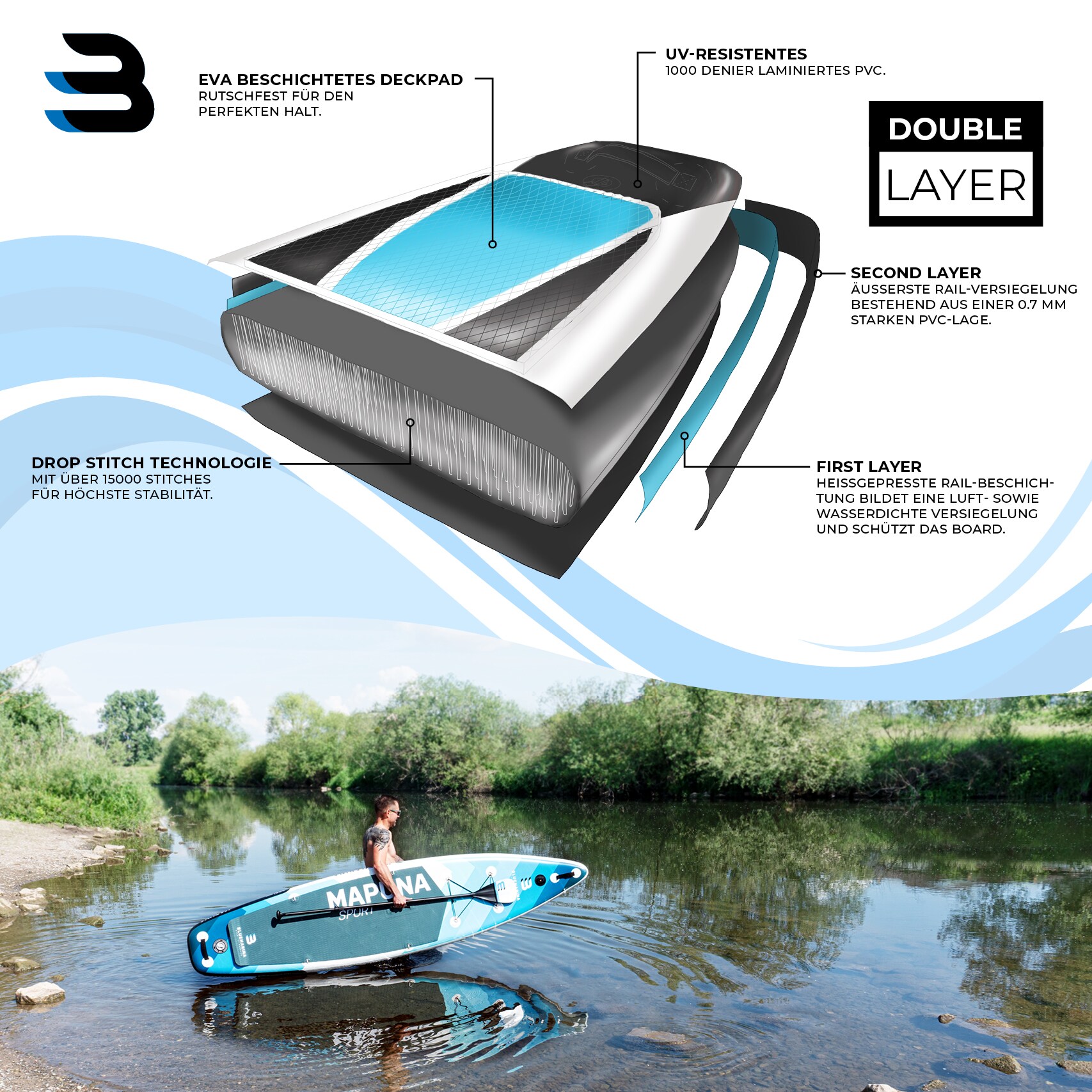 Bluemarina SUP Board Mapuna Sport, Kickpad, Double Layer, Paddel, Pumpe, Rucksack, 5J Garantie
