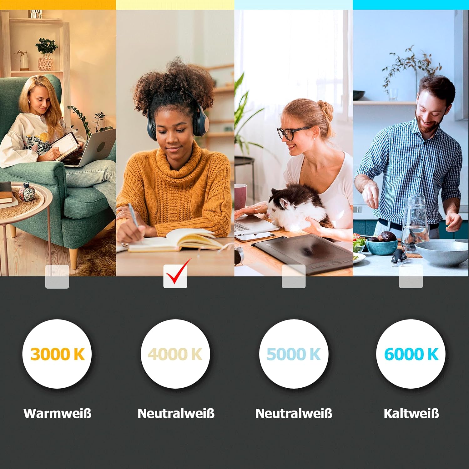 10x LED Panel 62x62 4000K Neutralweiß 40W 3400lm Rasterleuchte 3400lm ultraslim Deckenleuchte Netzteil PLe2.2