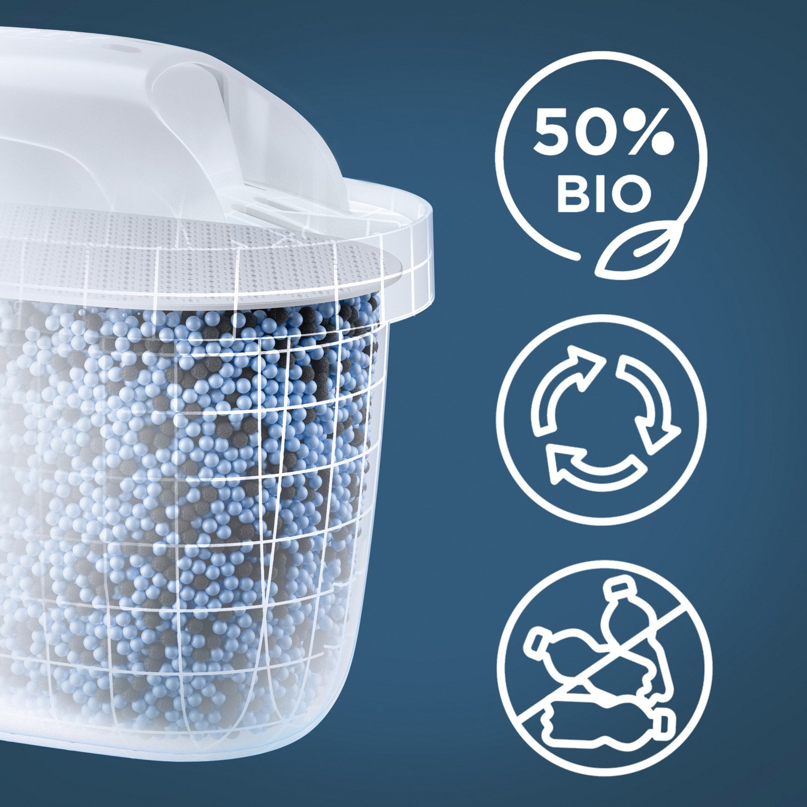 Brita Kartuschen Extra Kalkschutz, 3 Stück