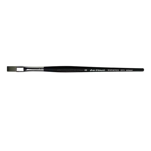 da Vinci Nailpinsel Serie 3374 Synthetikpinsel