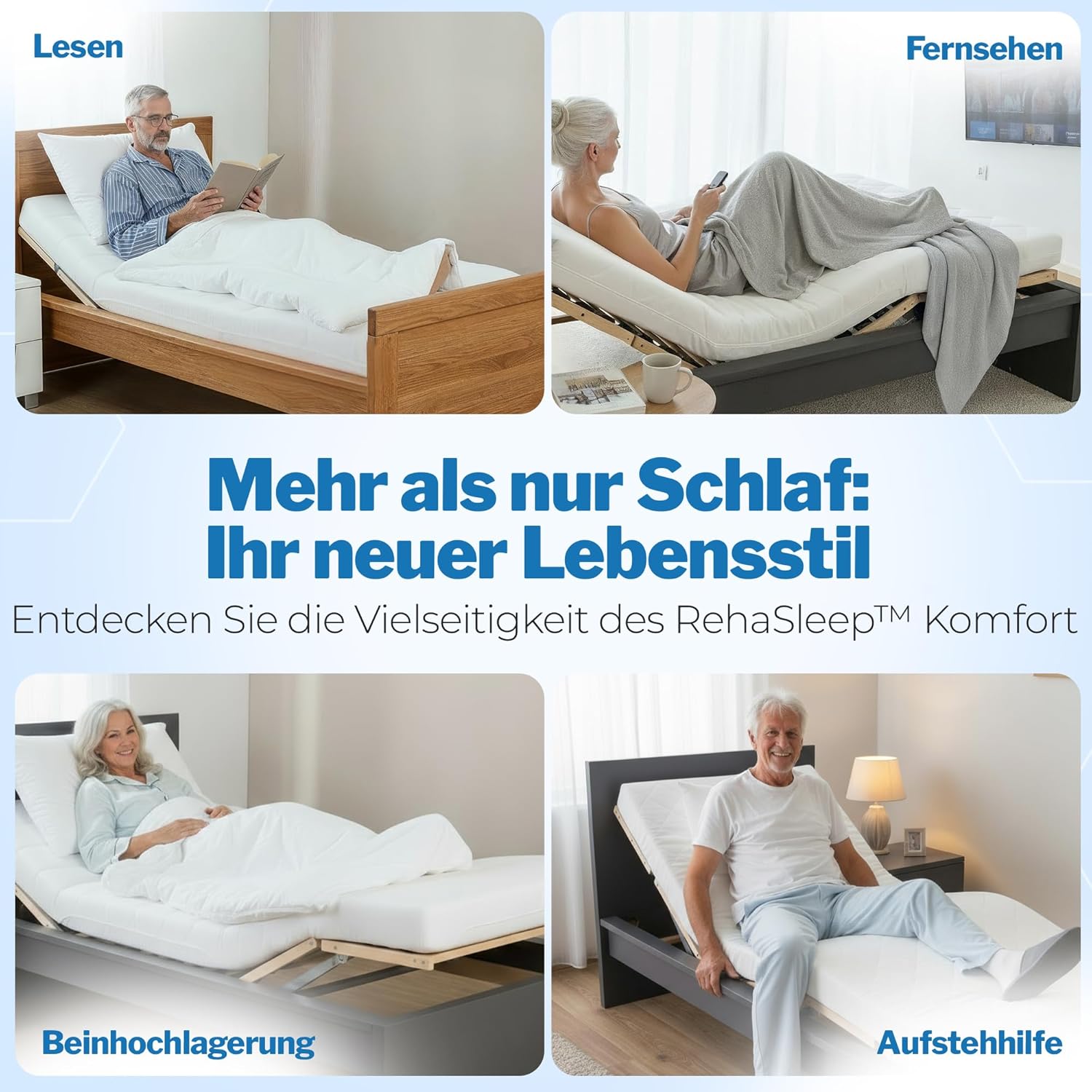 Komfort Lattenrost elektrisch verstellbar 90x200 – 28 Birkenholzleisten für erholsamen Schlaf – 100 Nächte Probeschlafen – Lattenrost elektrisch Made in Germany