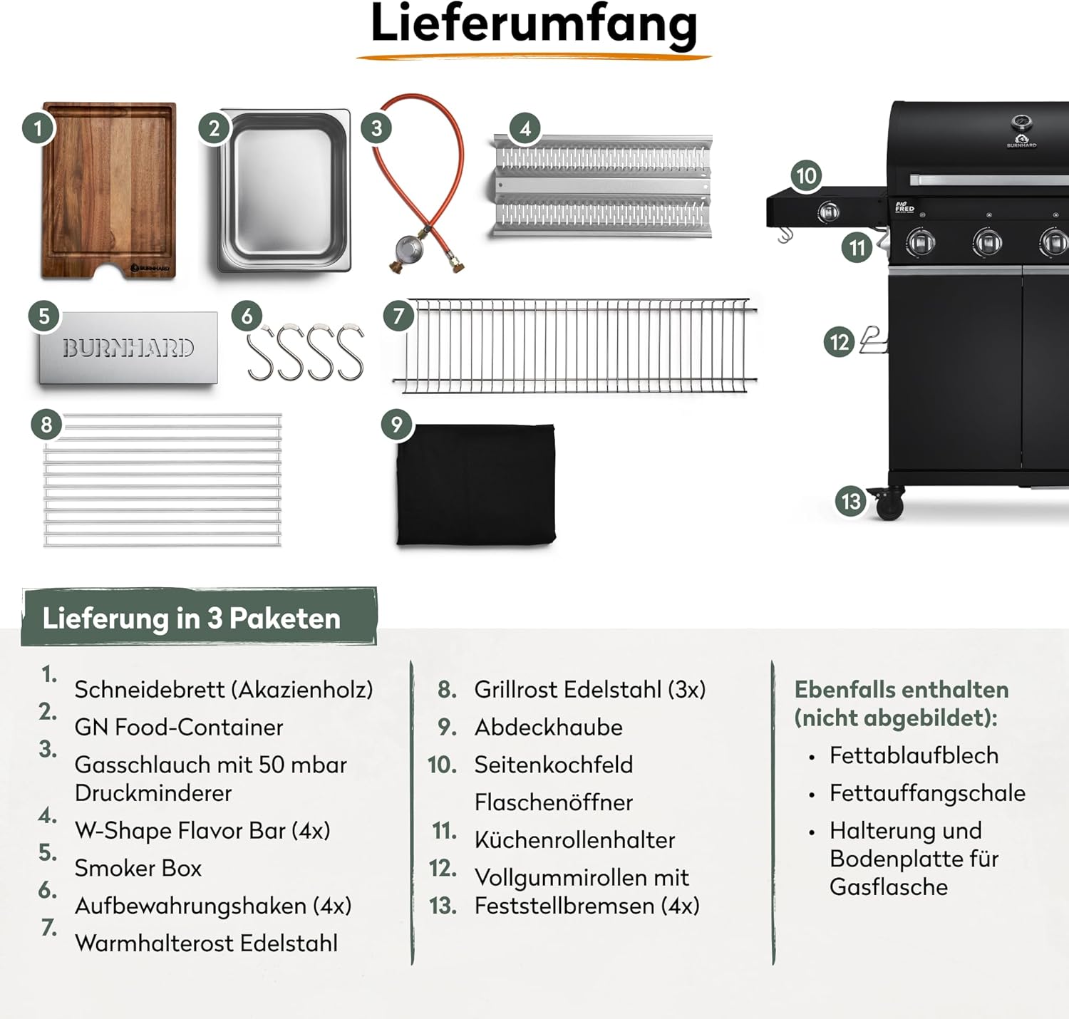 BURNHARD® Gasgrill 4-Brenner inkl. BACKBURNER, 900°C Infrarot-Keramikbrenner, Seitenkochfeld, Edelstahl-Grillrost, Grillabdeckung, Grillwagen, klappbare Seitentische, Schwarz – Big FRED Deluxe