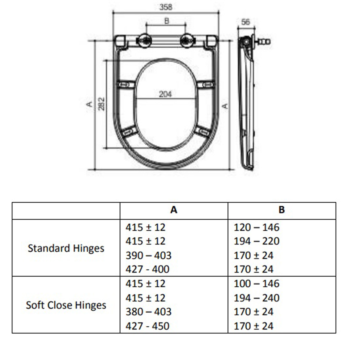 Eastbrook Dura softclose toiletzitting wit glans