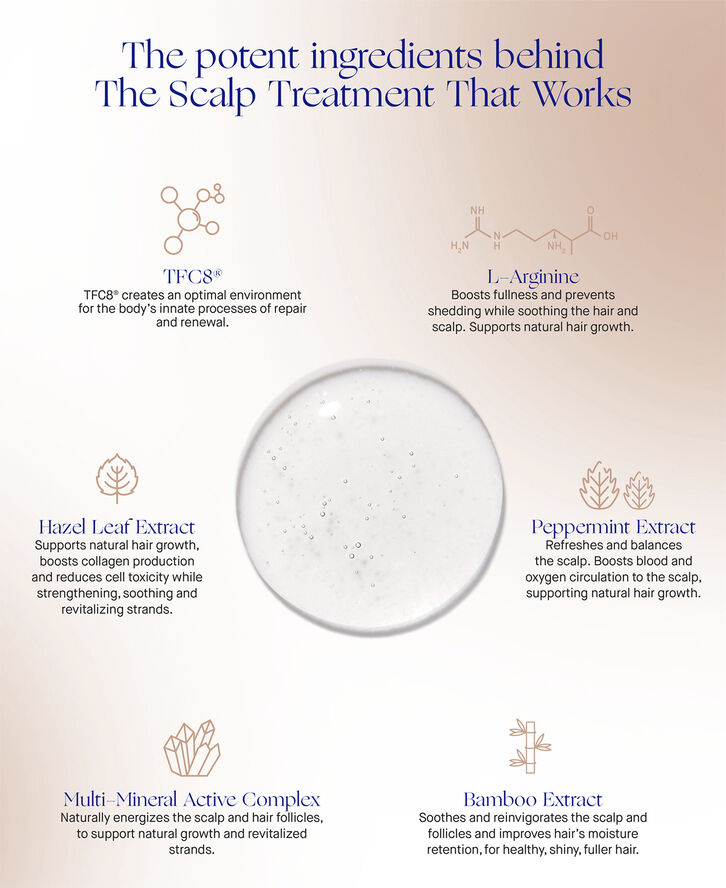 Augustinus Bader The Scalp Treatment