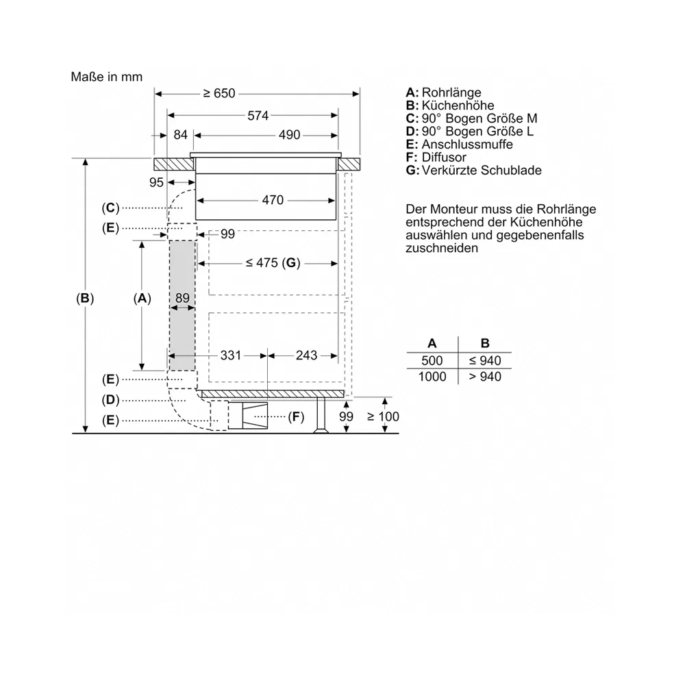 Bosch PXX875D67E Induktionskochfeld mit Designrahmen und integriertem Dunstabzug 80cm