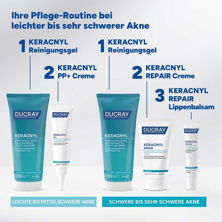 Ducray Keracnyl Waschgel, 200 ml