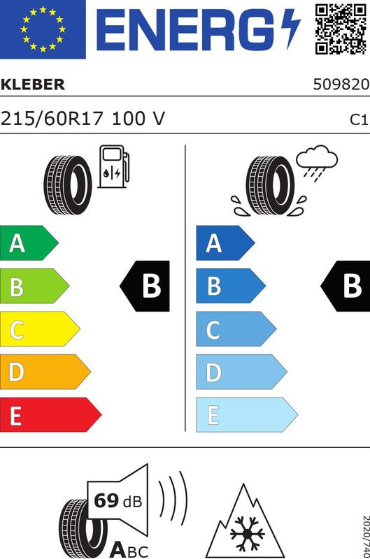 Kleber - Dynaxer DR - All Season Autoband - Hoogwaardig Water-Evacuatiesysteem