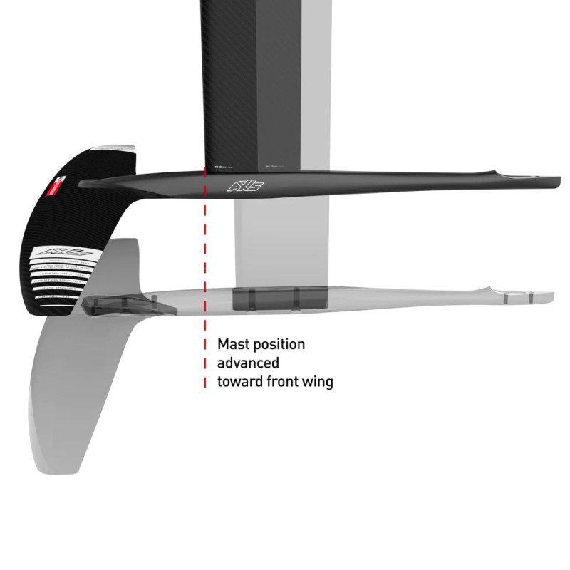 Fuselage Axis Foils Black Series Advanced + - The Corner Shop