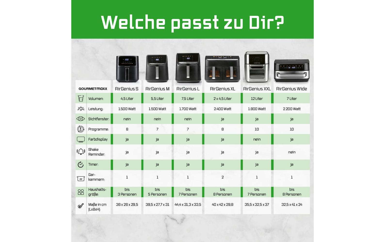 Heissluftfritteuse mit XXL-Garfläche 7 l<br>Heissluftfritteuse für fettarmes Garen