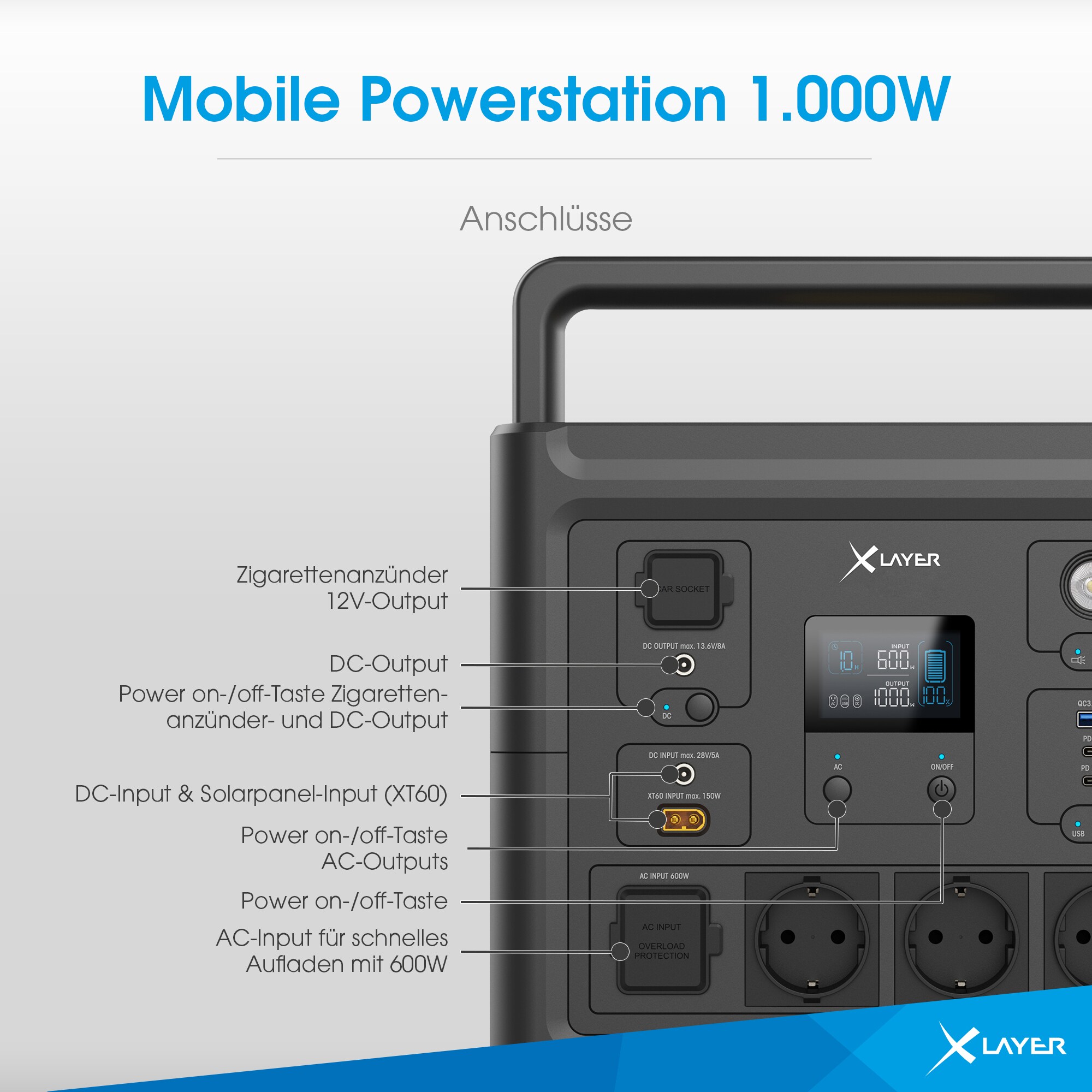 Xlayer Powerstation 1000W/835Wh tragbar Stromgenerator Mobil Stromversorgung