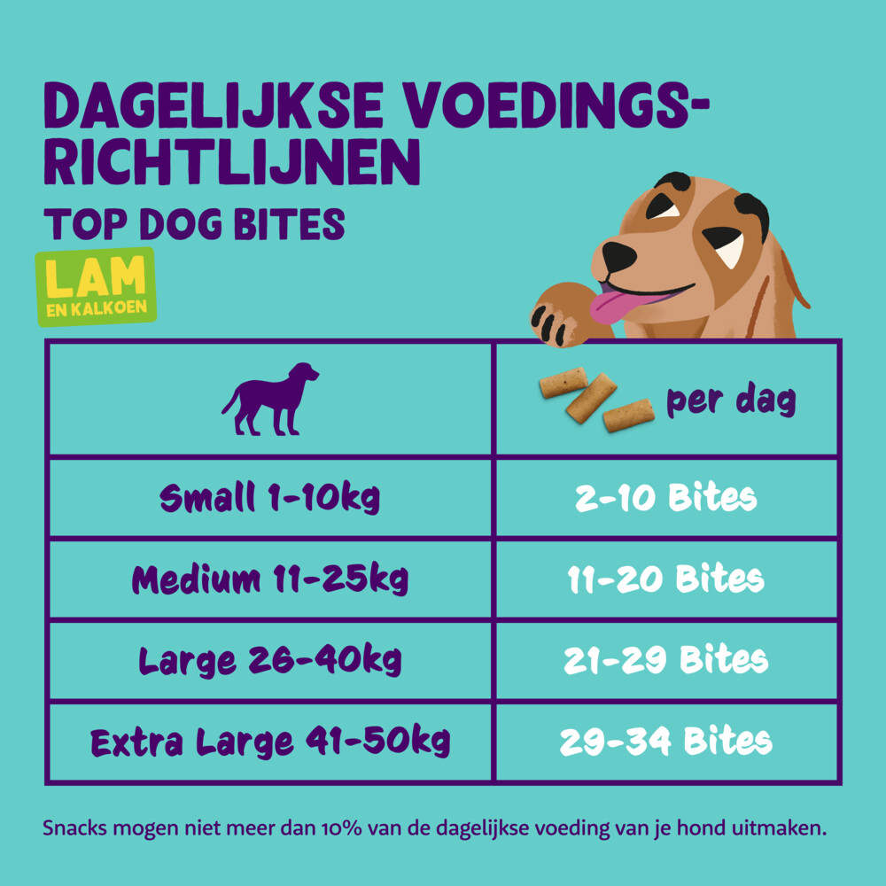 Edgard & Cooper Adult Bite LLam & Kalkoen50 gr