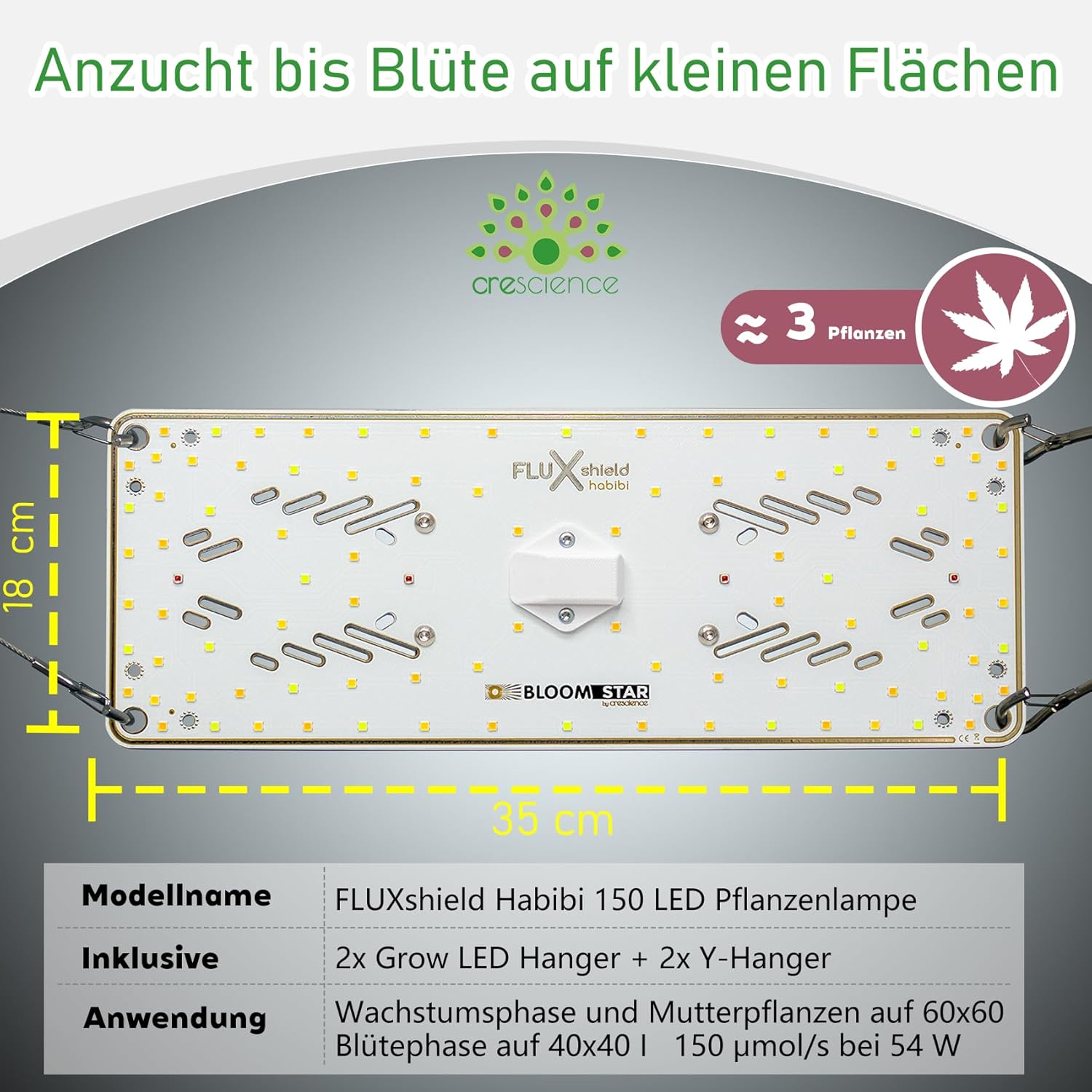 by Crescience FLUXshield Habibi 150 cSpec Enhanced dimmbare Vollspektrum Grow Pflanzenlampe, 55W, made in Deutschland, mit hochwertigen LED Chips, Netherlands Amsterdam,für Fläche 40-60 cm²