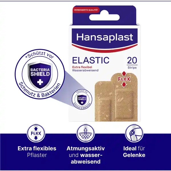 Elastic Pflaster