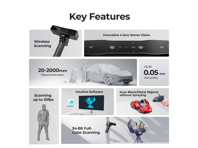 Creality 3D-Scanner Otter Lite 30 fps Farb Scanner