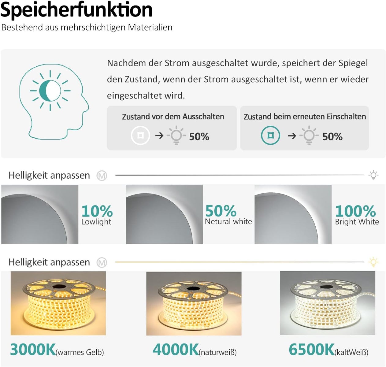EMKE Badkamerspiegel met verlichting, LED-spiegel met aanraakschakelaar, rond, 3 dimbare lichtkleuren, Ø70cm