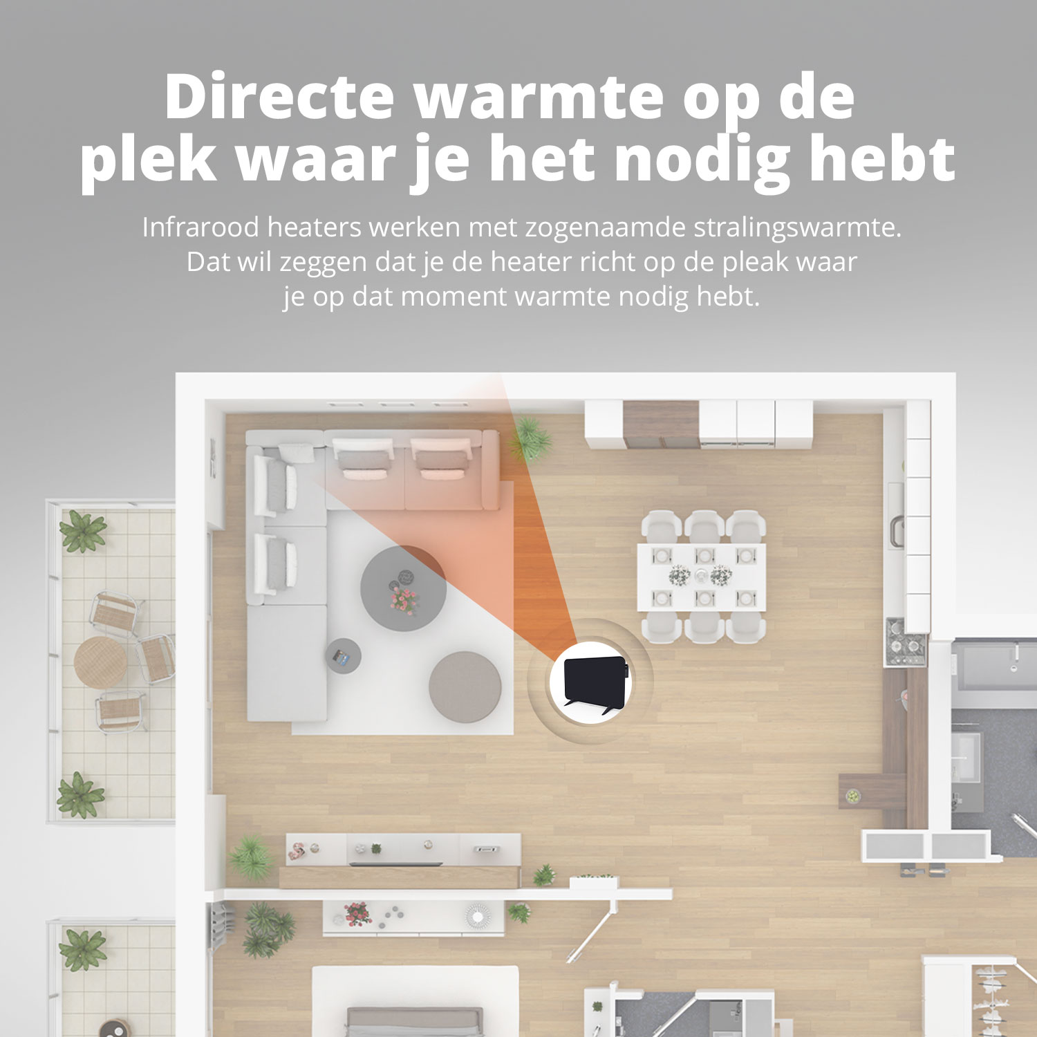 FlinQ Slimme Infrarood Verwarming - 450 watt