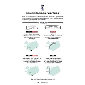 GUIDE PARLABA ISLANDE