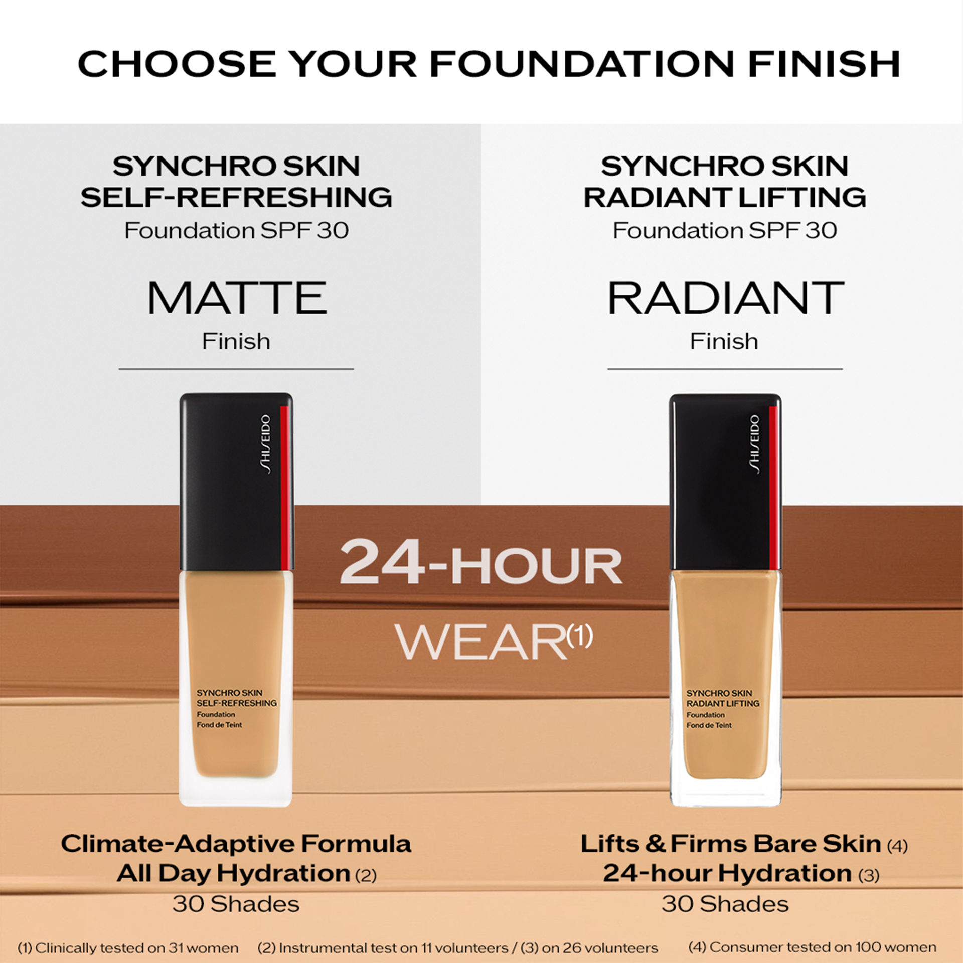 Shiseido Synchro Skin Radiant Lifting Foundation