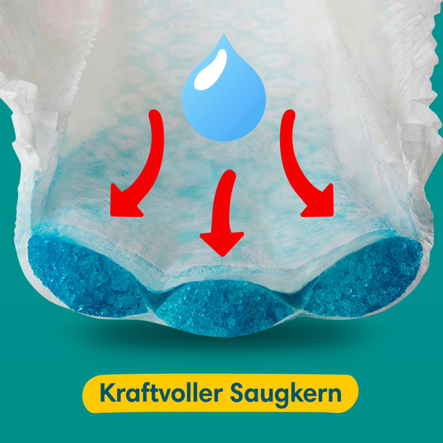 Pampers Premium Protection Pants Grösse 4, 168 Windeln