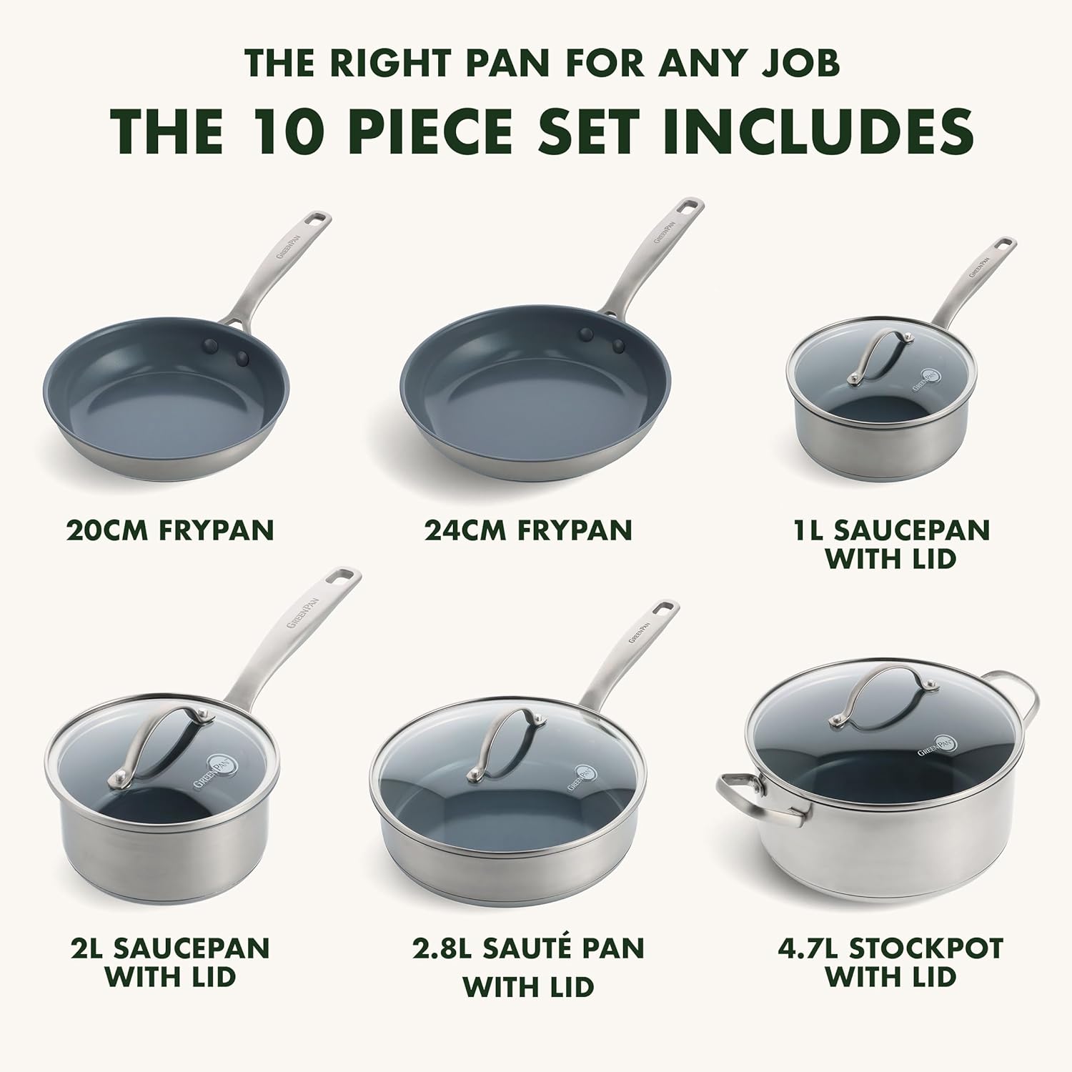 GreenPan Treviso Edelstahl Gesunde Antihaftbeschichtung aus Keramik 10-teiliges Kochgeschirr-Set, inkl. Bratpfannen, Sautierpfanne, PFAS-frei, Induktion, backofenfest, spülmaschinenfest, Silber