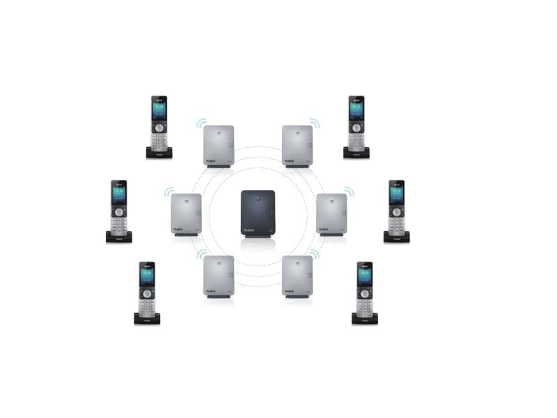 Yealink DECT Repeater RT30 Yealink DECT-Repeater RT30