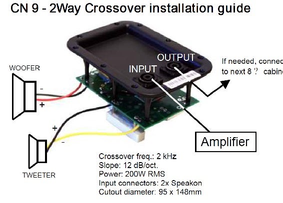 JB systems CN 9 PRO 2-weg crossover