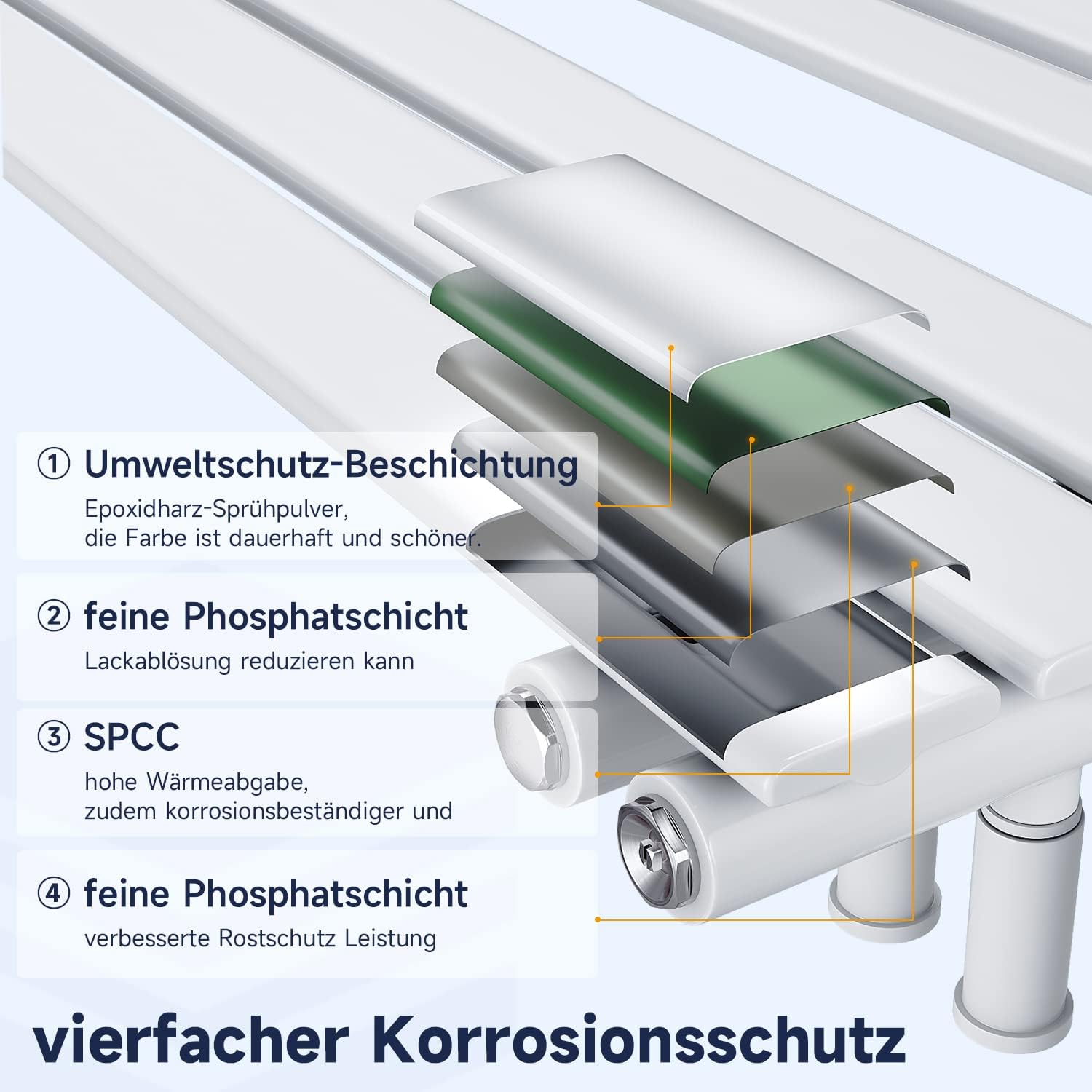 SONNI Badheizkörper Flach Handtuchtrockner 1038 x 500 mm Weiß Handtuchwärmer Seitenanschluss Panel Handtuchheizkörper 447W