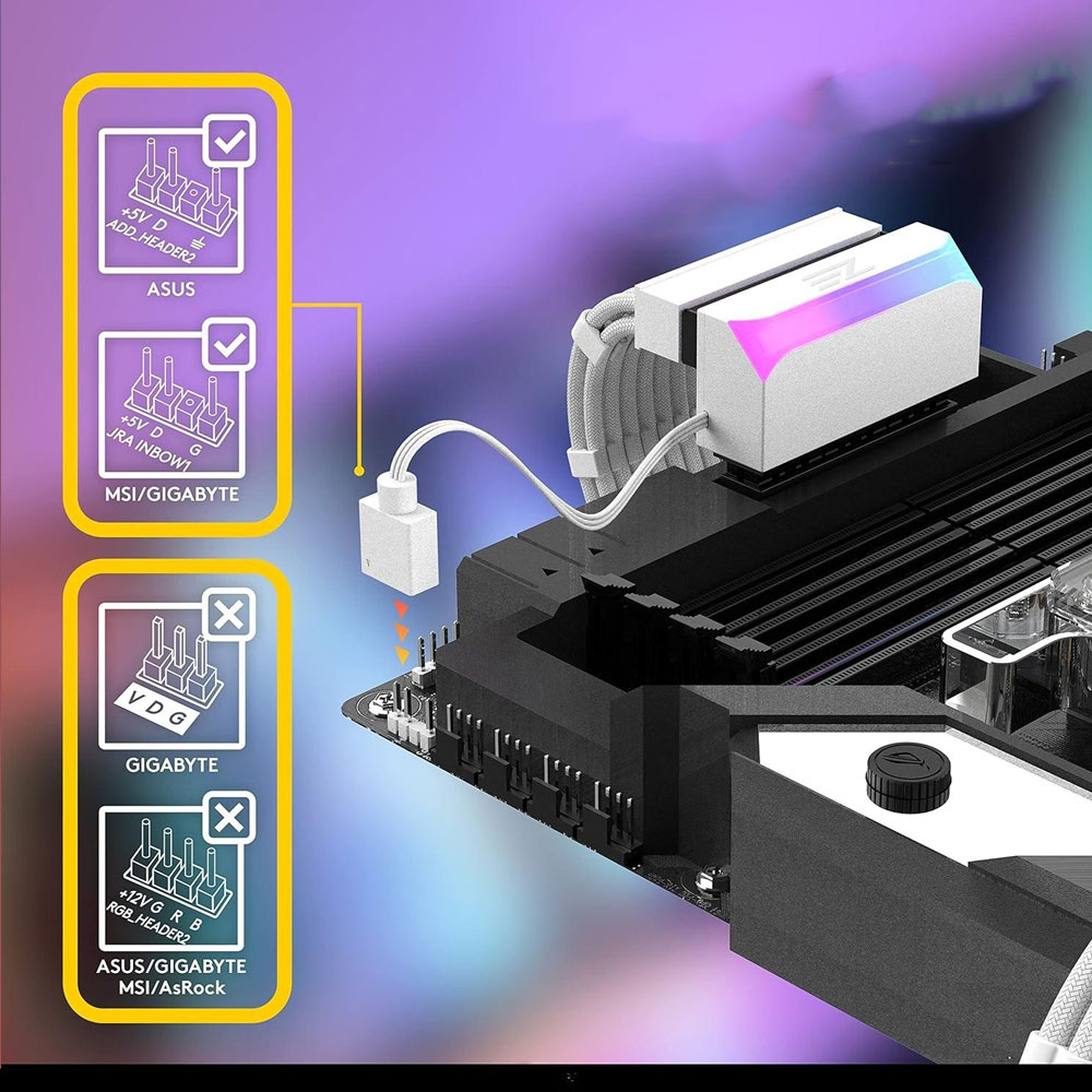 ATX 24-Pin 90 Grad Winkel Stecker Adapter Stromanschluss mit ARGB für Motherboard / Mainboard - Weiss