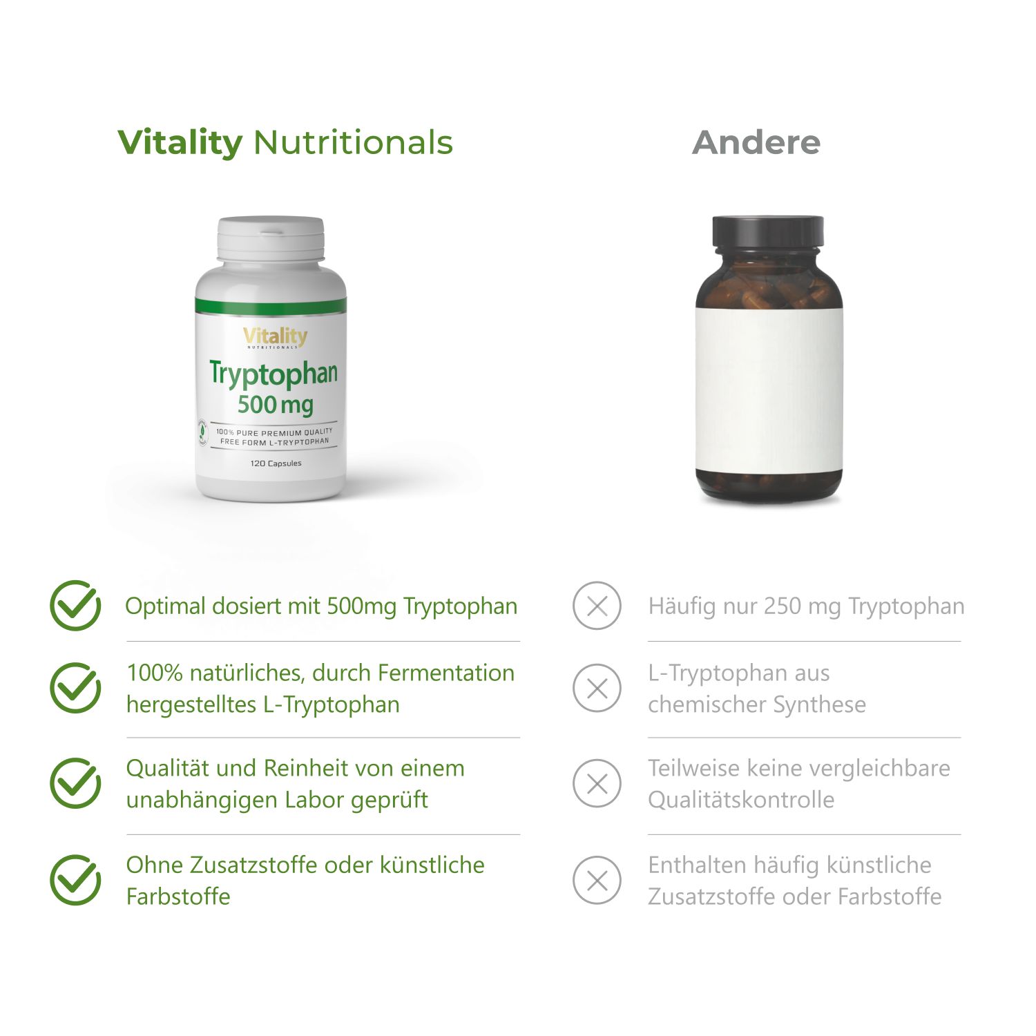 Tryptophan 500 mg Vitality Nutritionals