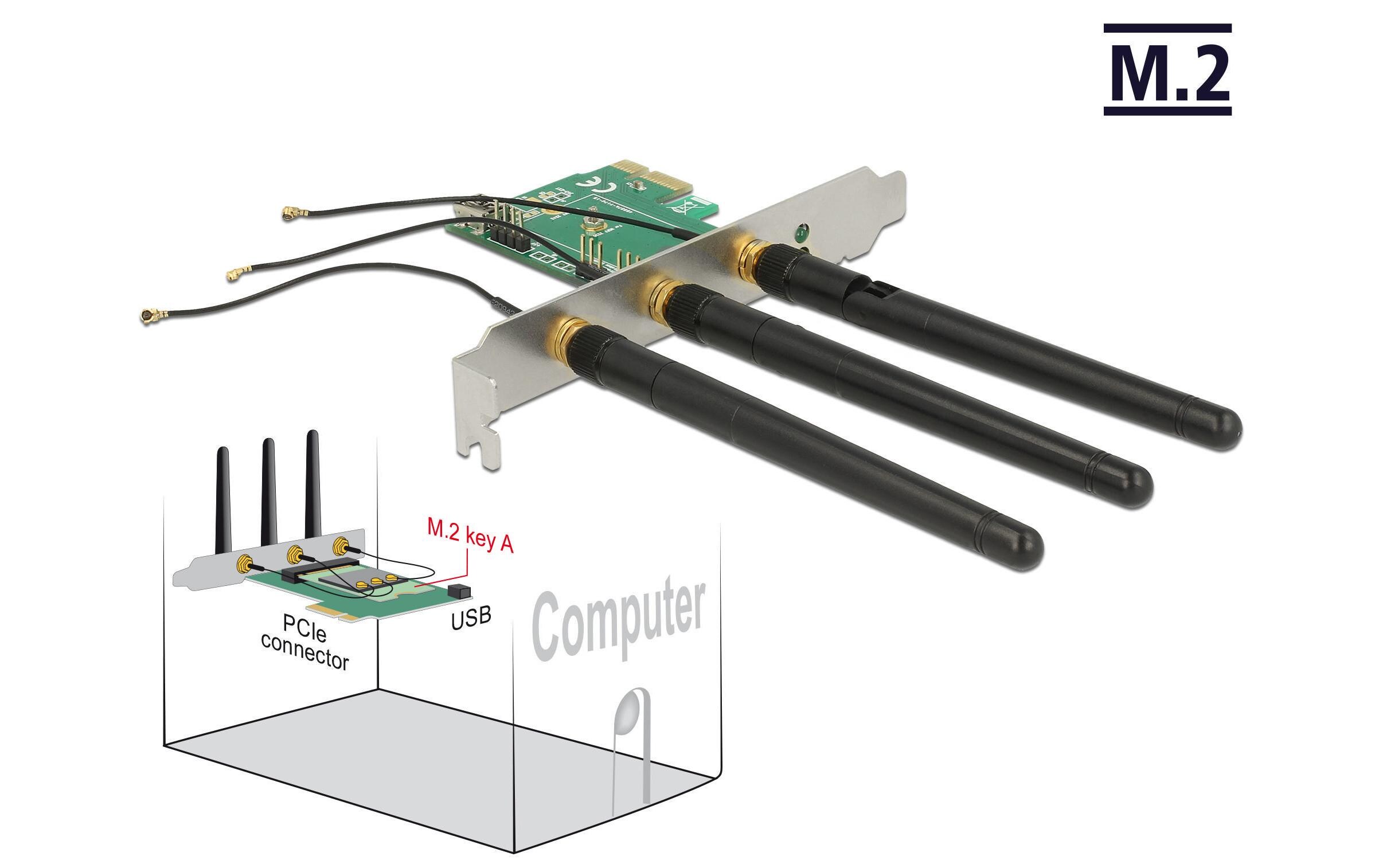 M.2 WLAN-AC Modul M.2 Key-A,E 3 AntennenM.2-Adapter mit 3 externen Antennen