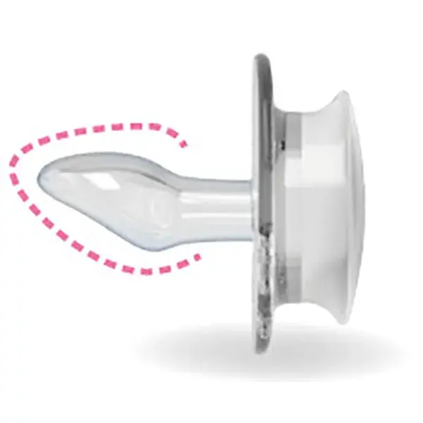 Luc et Léa Physio 2 Sucettes Nuit Physiologiques Blaireau 6-18 mois